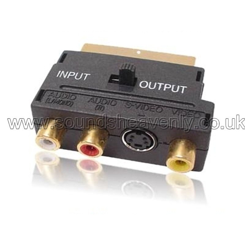 SCART Adapter block (RCA, S-Video), Gold pins